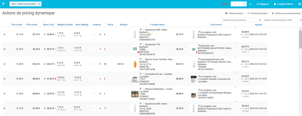 Pricing Dynamique veille concurrentielle 